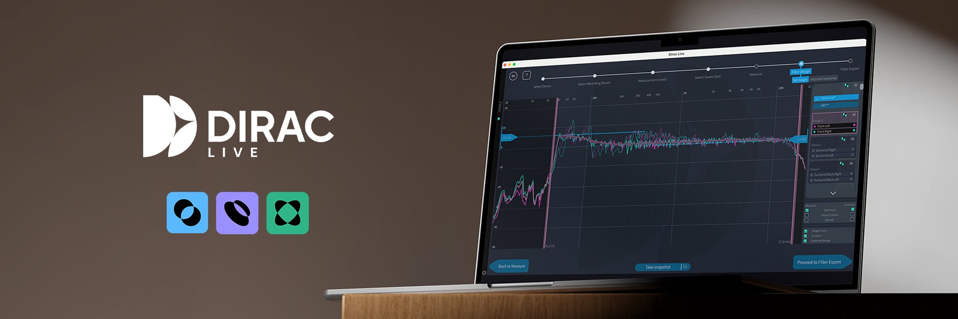 Dirac Live Room Correction, Bass Control and ART Included