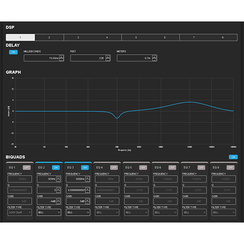 Full input and output Hi-Resolution DSP suite including EQ, Delay, and Limiters