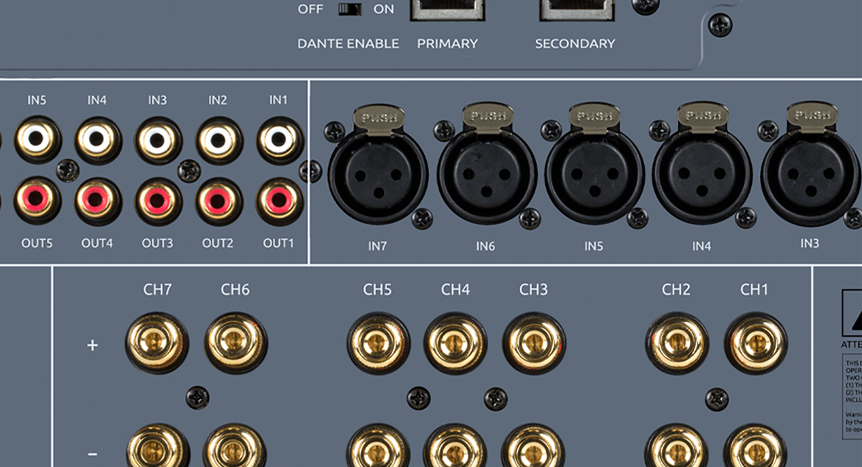 SDA-7120 | 7-channel Class G