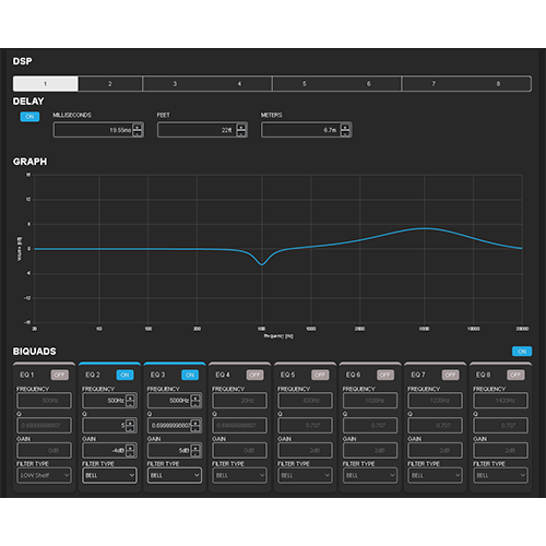 Full input and output Hi-Resolution DSP suite including EQ, Delay, and Limiters